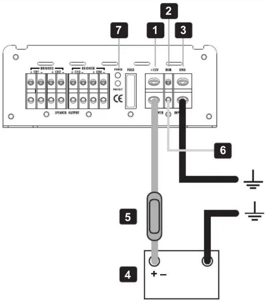 Crunch GTO4120 - Procedimiento 5: - 2