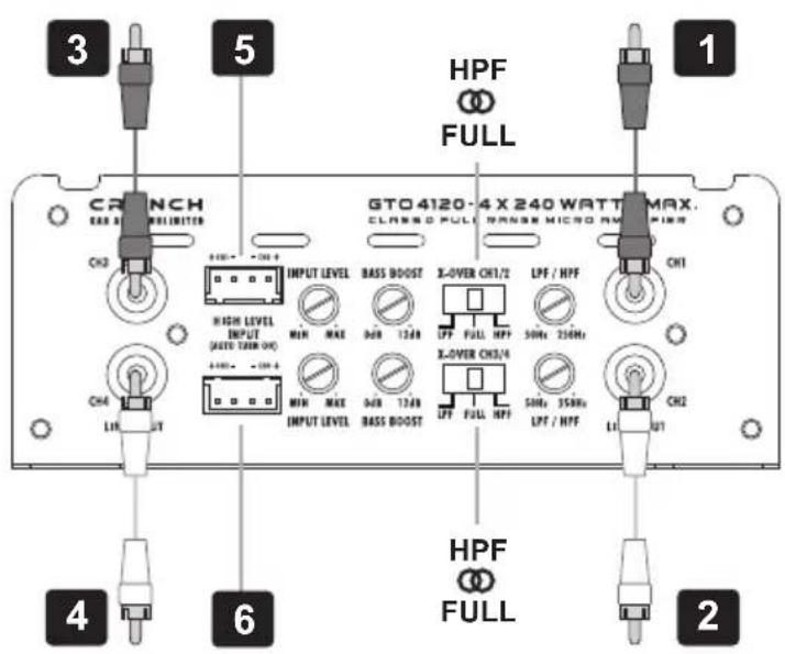 Crunch GTO4120 - Procedimiento 5: - 3