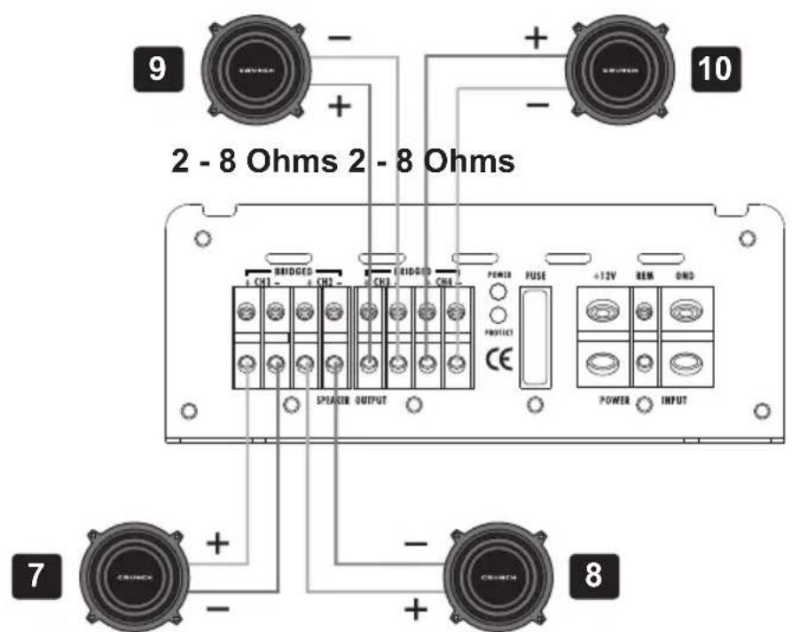 Crunch GTO4120 - Procedimiento 5: - 4