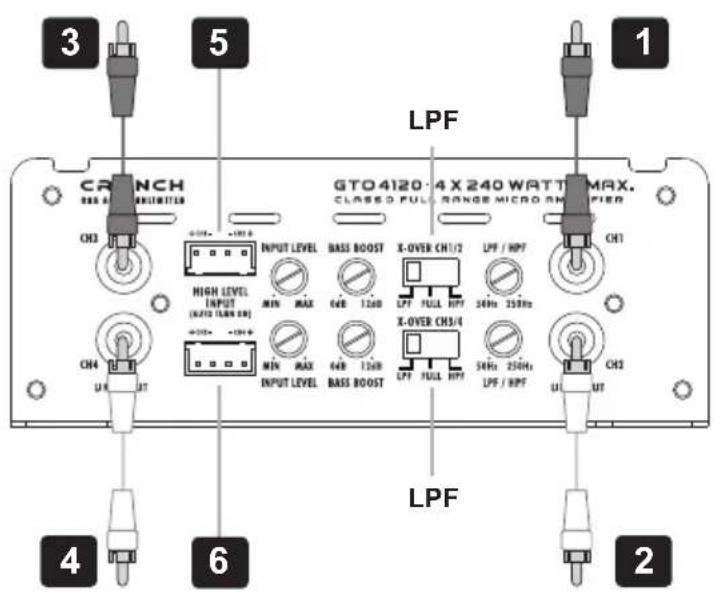 Crunch GTO4120 - Procedimiento 5: - 7