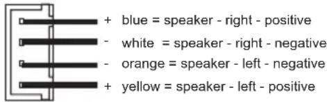 Crunch GTO1200 - HIGH LEVEL INPUT - 1