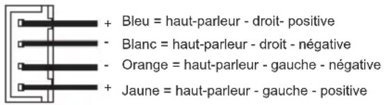 Crunch GTO1200 - ENTREE HAUT NIVEAU - 1