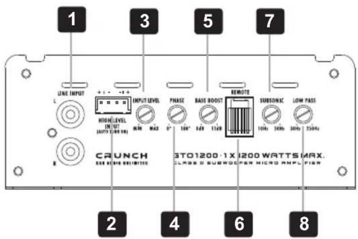 Crunch GTO1200 - Procedimiento 5: - 1