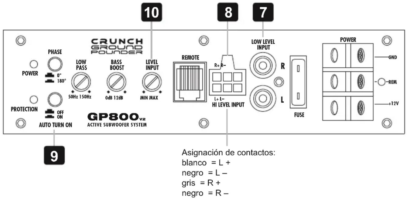 Crunch GP800 - SENSIBILIDAD DE ENTRADA - 1