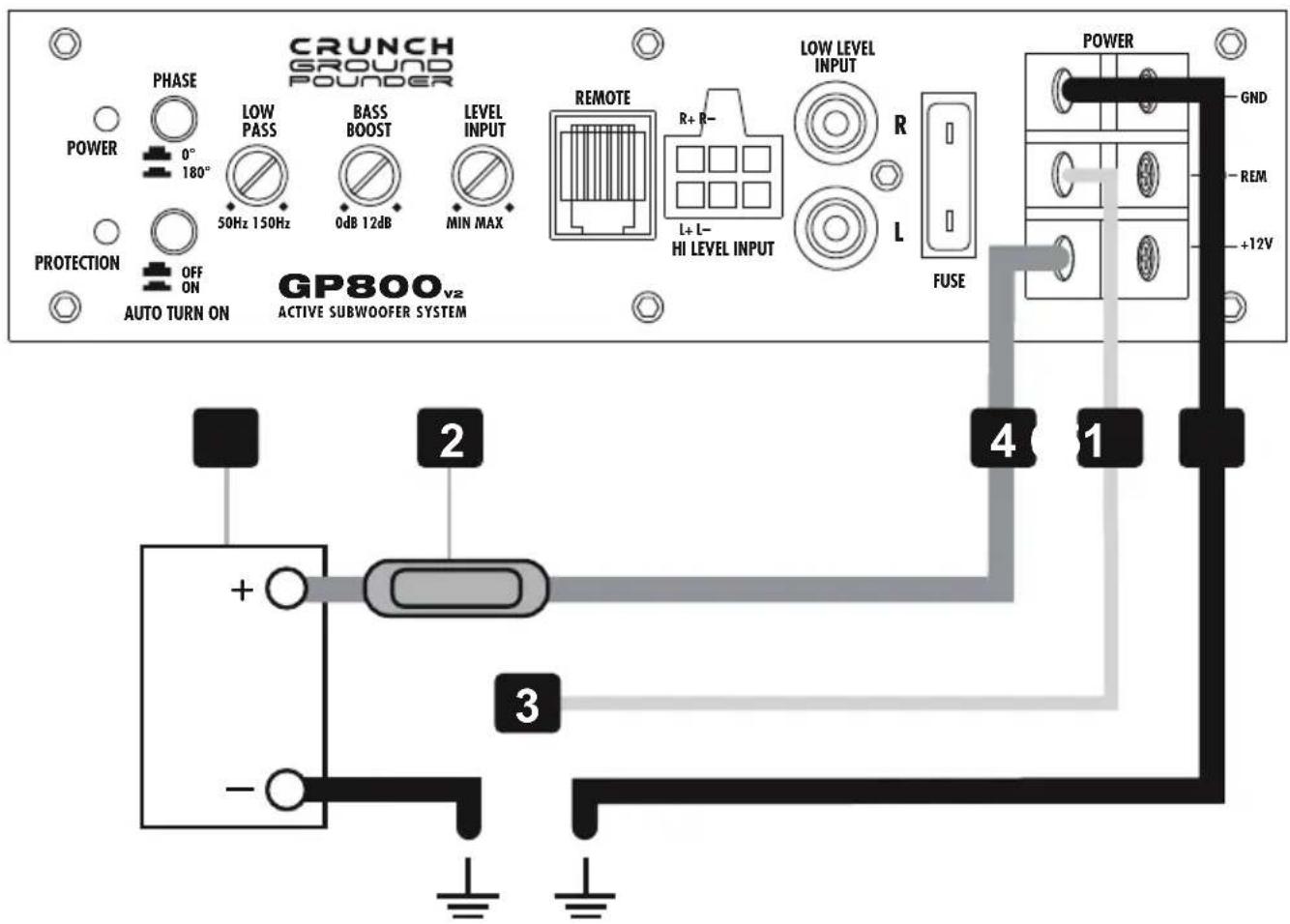 Crunch GP800 - POWER SUPPLY AND TURN-ON-CONNECTION - 1