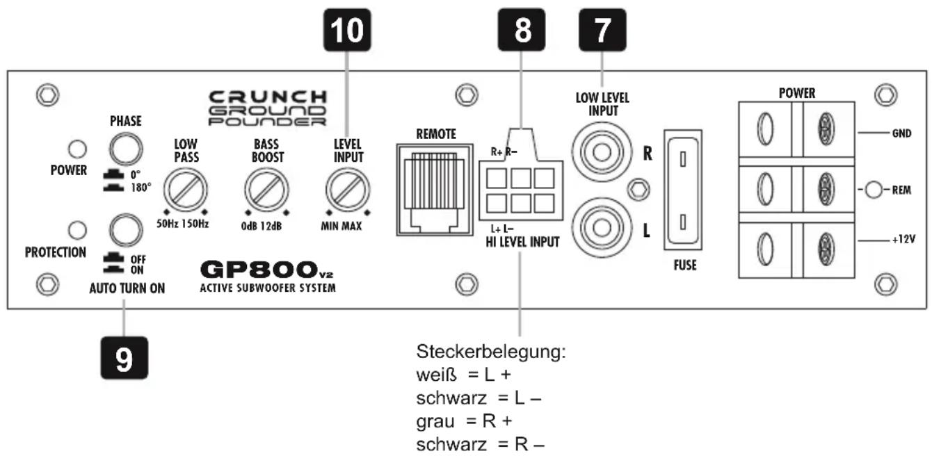 Crunch GP800 - EINGANGSEMPFINDLICHKEIT - 1