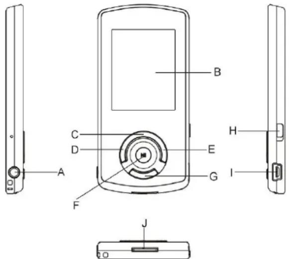 Difrnce MP1820 - Descrição das Teclas - 1