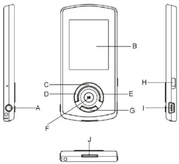 Difrnce MP1820 - Sleutel Beschrijving - 1