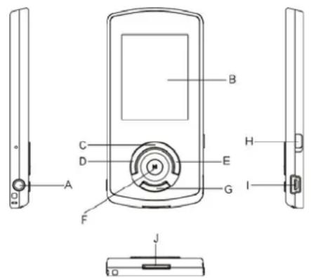 Difrnce MP1820 - Descripción de teclas - 1