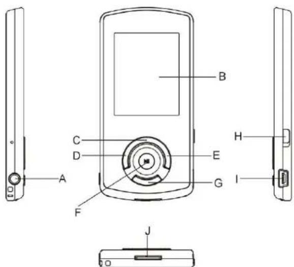 Difrnce MP1820 - Descrizione dei tasti - 1