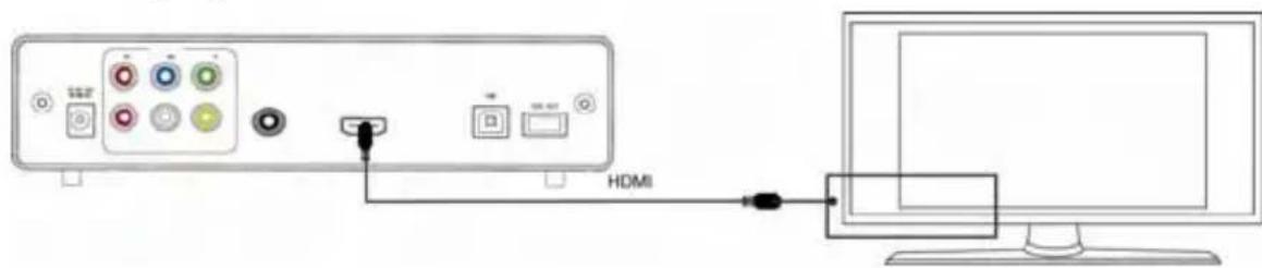 Fantec MMFH36US - HDMI-Ausgangsmodus - 1