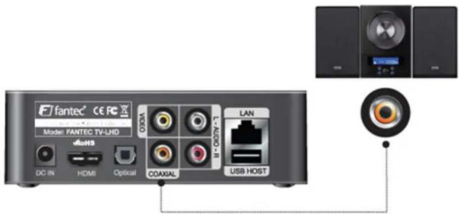 Fantec TVLHD - 7-4 Raccordement à un connecteur de sortie audio Coaxial - 1