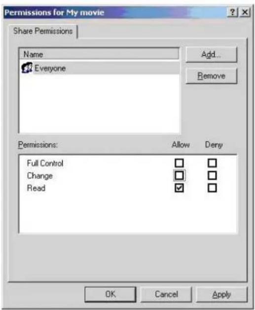 Fantec TVLHD - AVERTISSE MENT - 1
