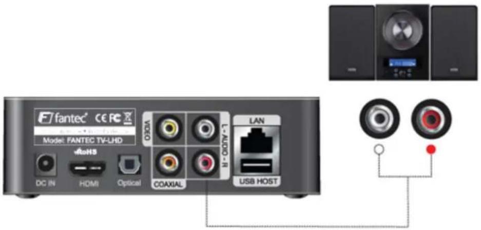 Fantec TVLHD - 7-3 Anschluss über 2-Kanal-Cinch (RCA) Audio - 1