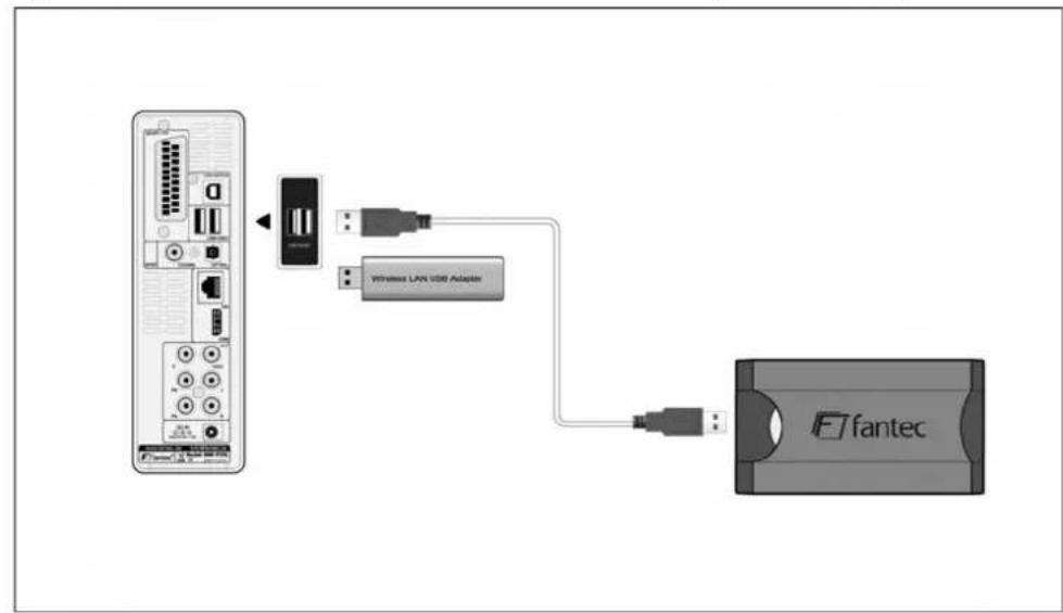 Fantec MMFHDL - Connecting a USB Device - 1