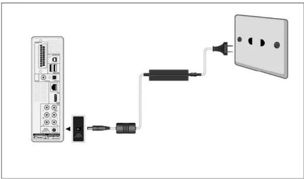 Fantec MMFHDL - Netzanschluss - 1