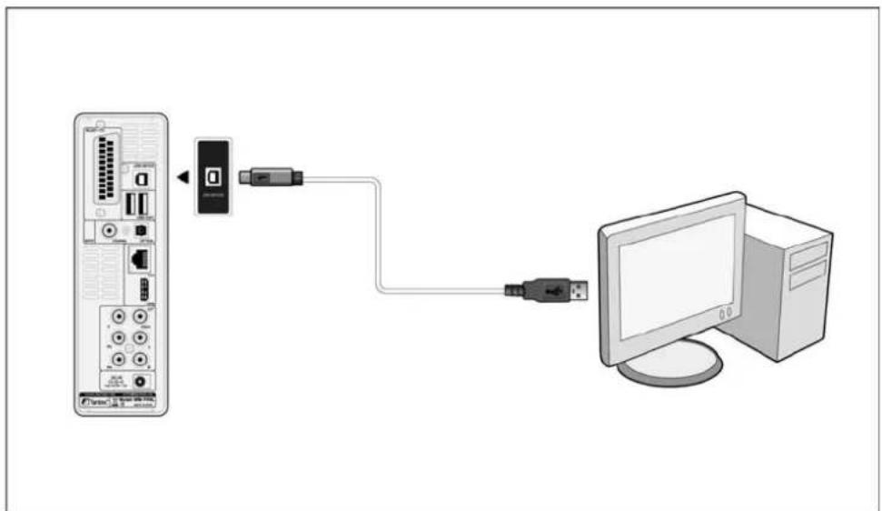 Fantec MMFHDL - Connexion avec un PC - 1