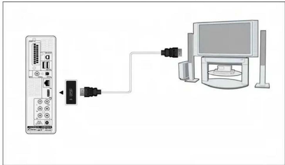 Fantec MMFHDL - HDMI OUT - 1