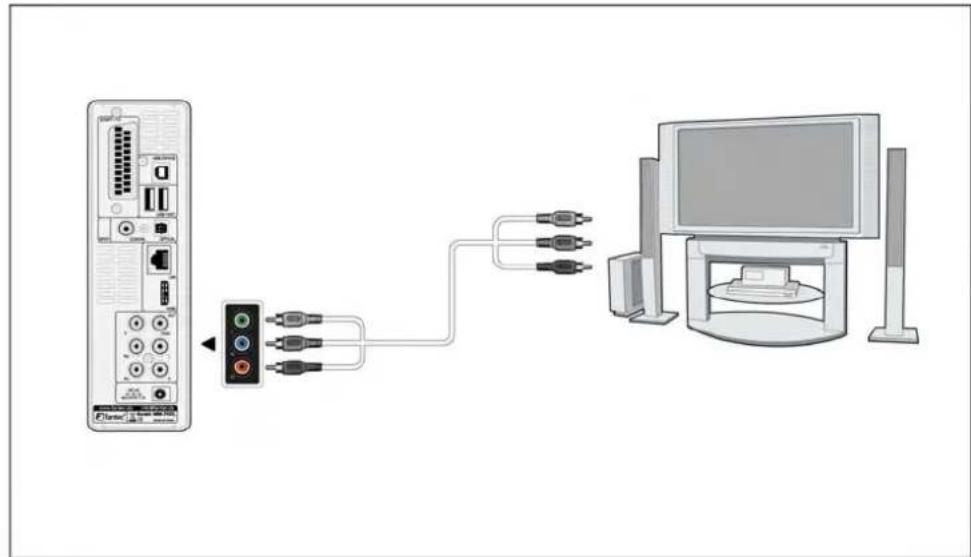 Fantec MMFHDL - Y/Pb/Pr Component OUT - 1