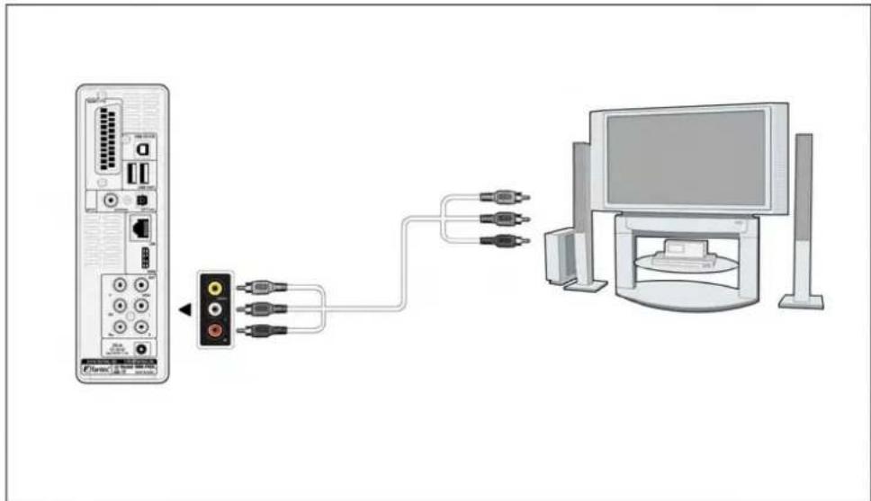 Fantec MMFHDL - SORTIE A/V - 1
