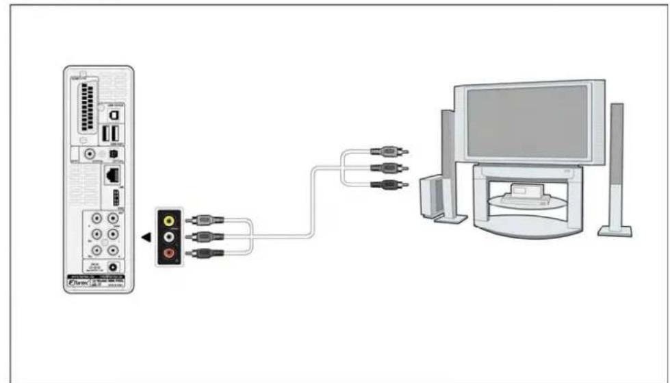 Fantec MMFHDL - A/V OUT - 1