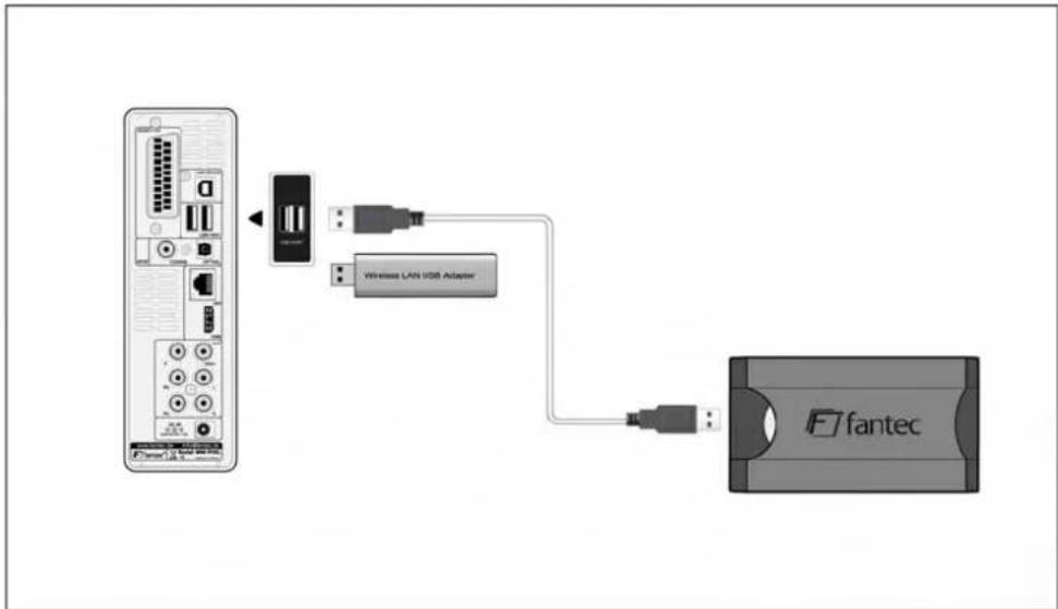 Fantec MMFHDL - 7 Connexion sur un réseau local sans fil (WLAN) - 1