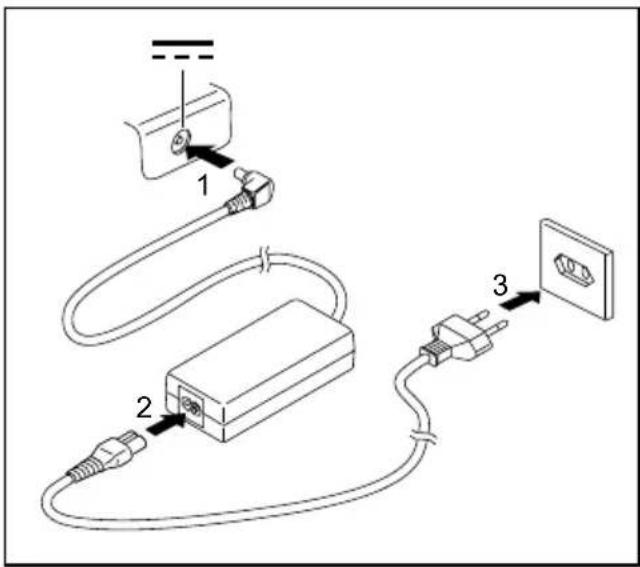 FUJITSU AMILO Xi 3650 - Netadapteraansluiten - 2