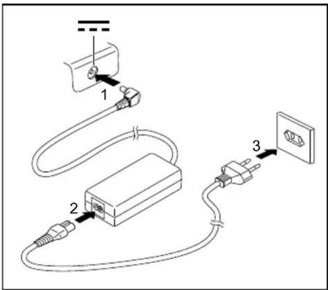 FUJITSU AMILO Xi 3650 - Raccorderl'adaptateurd'alimentation - 2
