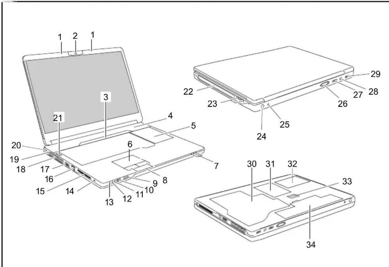 FUJITSU AMILO Xi 3650 - Portsandoperatingelements - 1