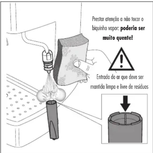 GAGGIA Espresso Dose - Instruções para a limpeza: - 1
