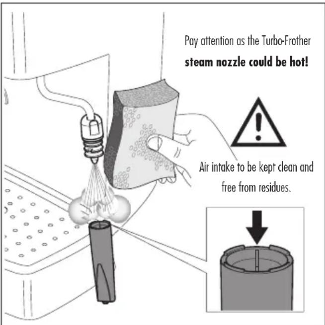 GAGGIA Espresso Dose - Keeping it clean: - 1