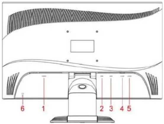FUJITSU SL 3230T - Connecting cables to the monitor - 1