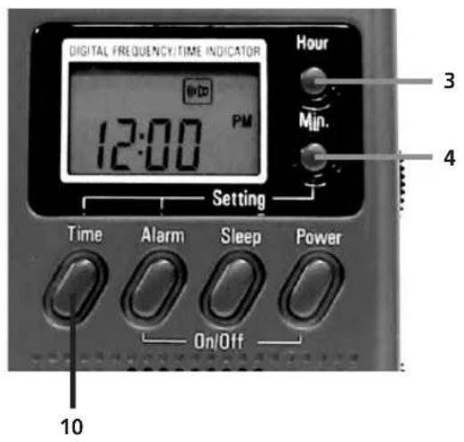 ETON MINI 300 PE - STELLEN DER UHR - 1