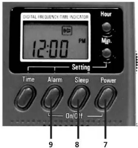 ETON MINI 300 PE - RADIO EIN- UND AUS- SCHALTEN - 1