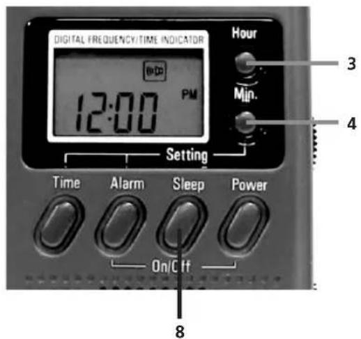 ETON MINI 300 PE - RÉGLAGE DE LA FONCTION SOMMEIL - 1