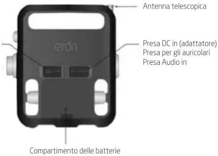 ETON FR 550 - SMALTIMENTO - 2