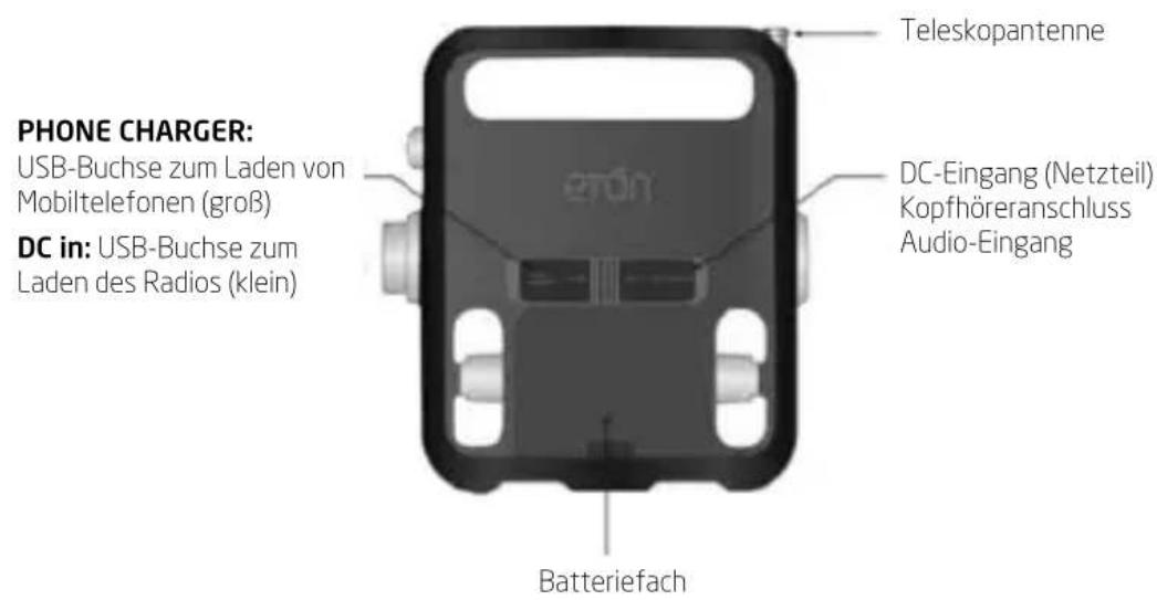 ETON FR 550 - ENTSORGUNG - 3