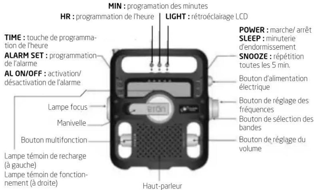 ETON FR 550 - Élimination - 1