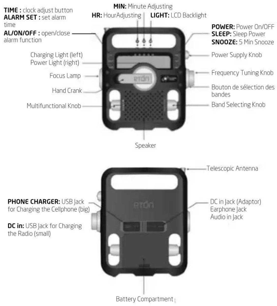 ETON FR 550 - Disposal - 2