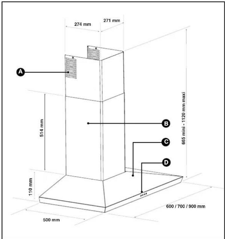 FAGOR 5CFT90 X - ES 1/A LA ATENCION DEL USUARIO - 1