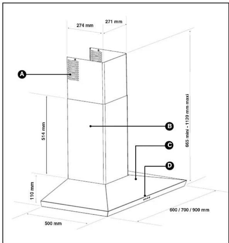 FAGOR 5CFT90 X - EN 1/NOTICES TO THE USER - 1