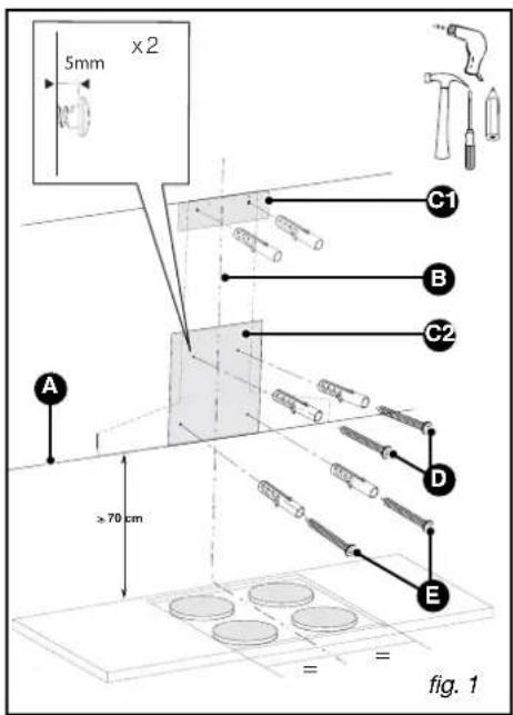 FAGOR 5CFT90 X - Tip - 1