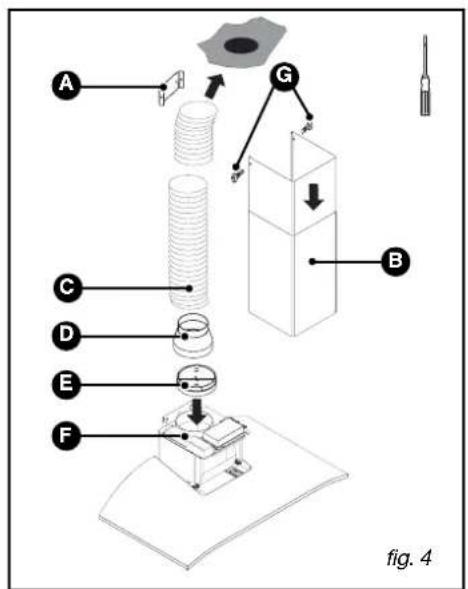FAGOR 5CFT90 X - - Outdoor evacuation - 3