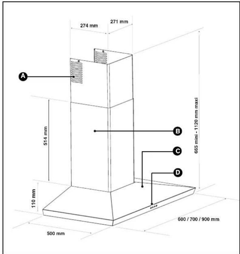FAGOR 5CFT90 X - FR 1/A L'ATTENTION DE L'UTILISATEUR - 1