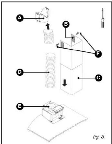 FAGOR 5CFT90 X - Tip - 1