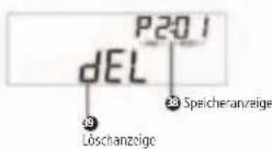 ETON E100 - SPEICHERANZEIGE KURZWELLENBAND-ANZEIGE - 1