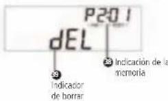 ETON E100 - DIAGRAMAS continuación - 2
