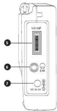 ETON E1100 - ESCUCHA DE FM, AM O SW1-10 - 3