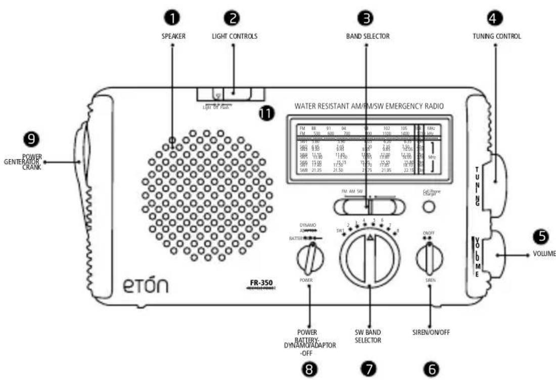 ETON FR350 - DIAGRAMA - 1