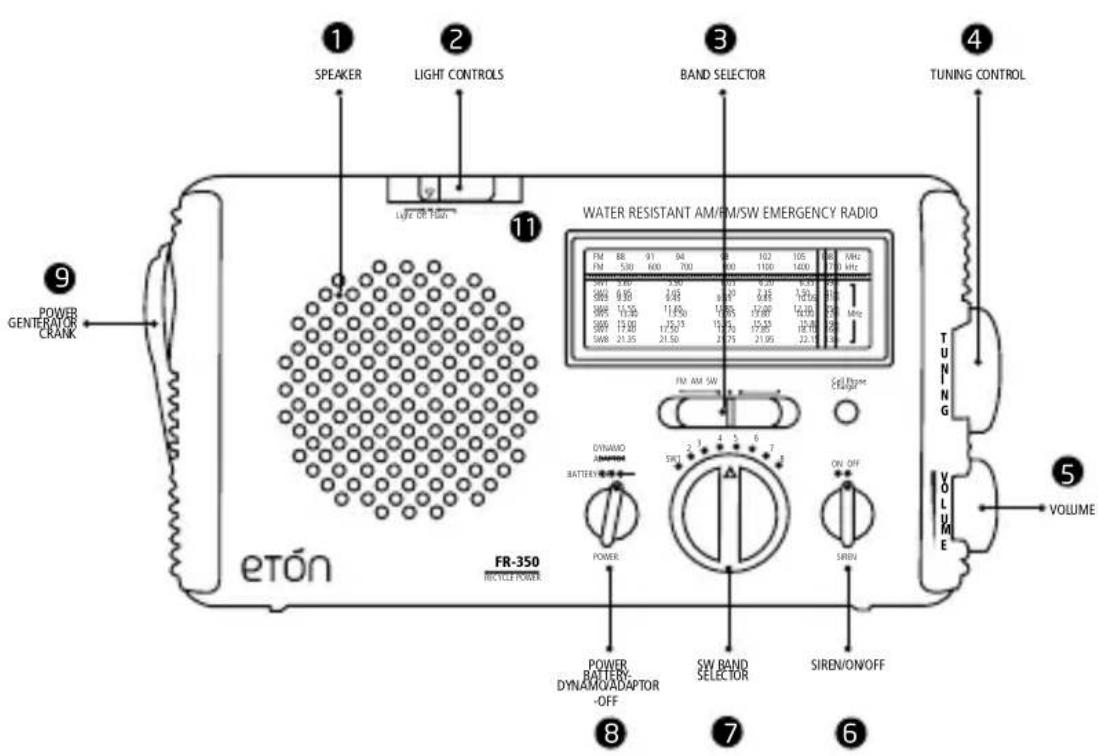ETON FR350 - DIAGRAMS - 1